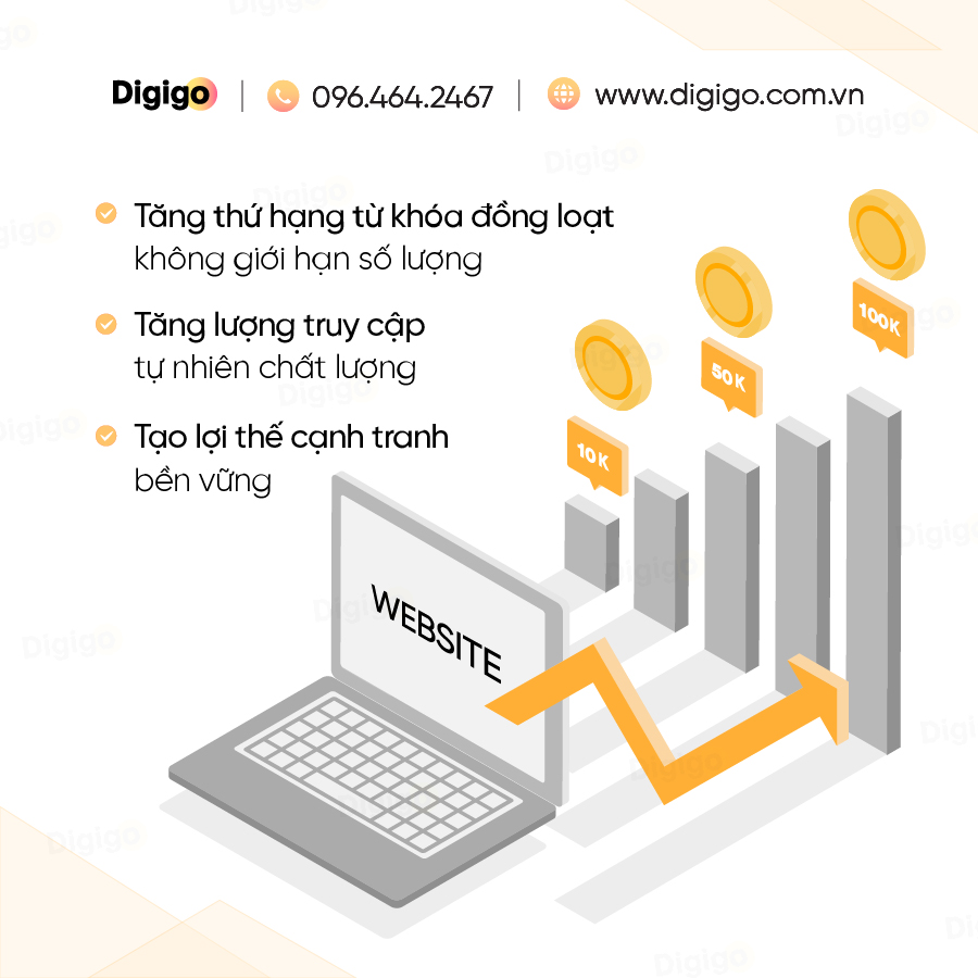 lập trình Web
