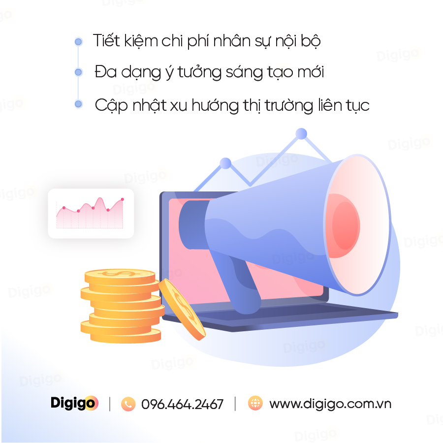 Phòng Marketing thuê ngoài