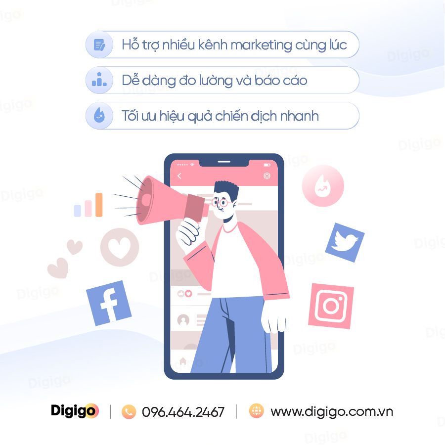 Hỗ trọ nhiều kênh Marketing