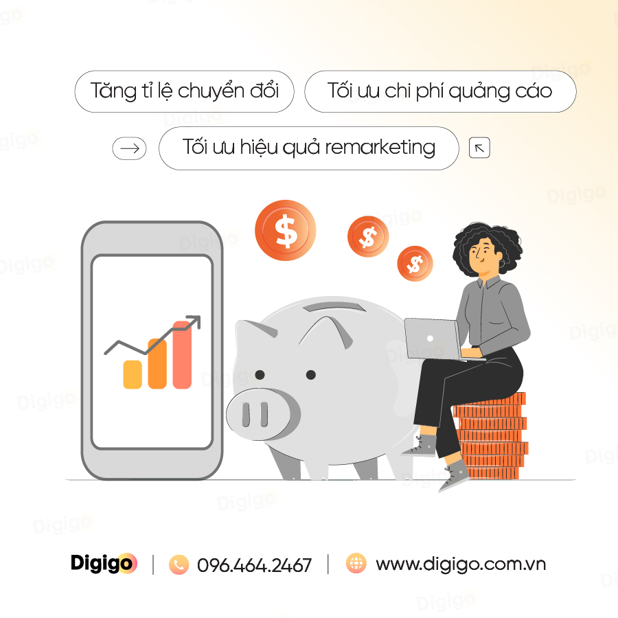 Tăng tỉ lệ chuyển đổi
