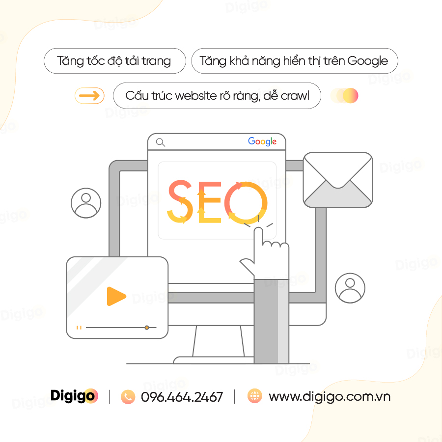 Thiết kế Web chuẩn SEO