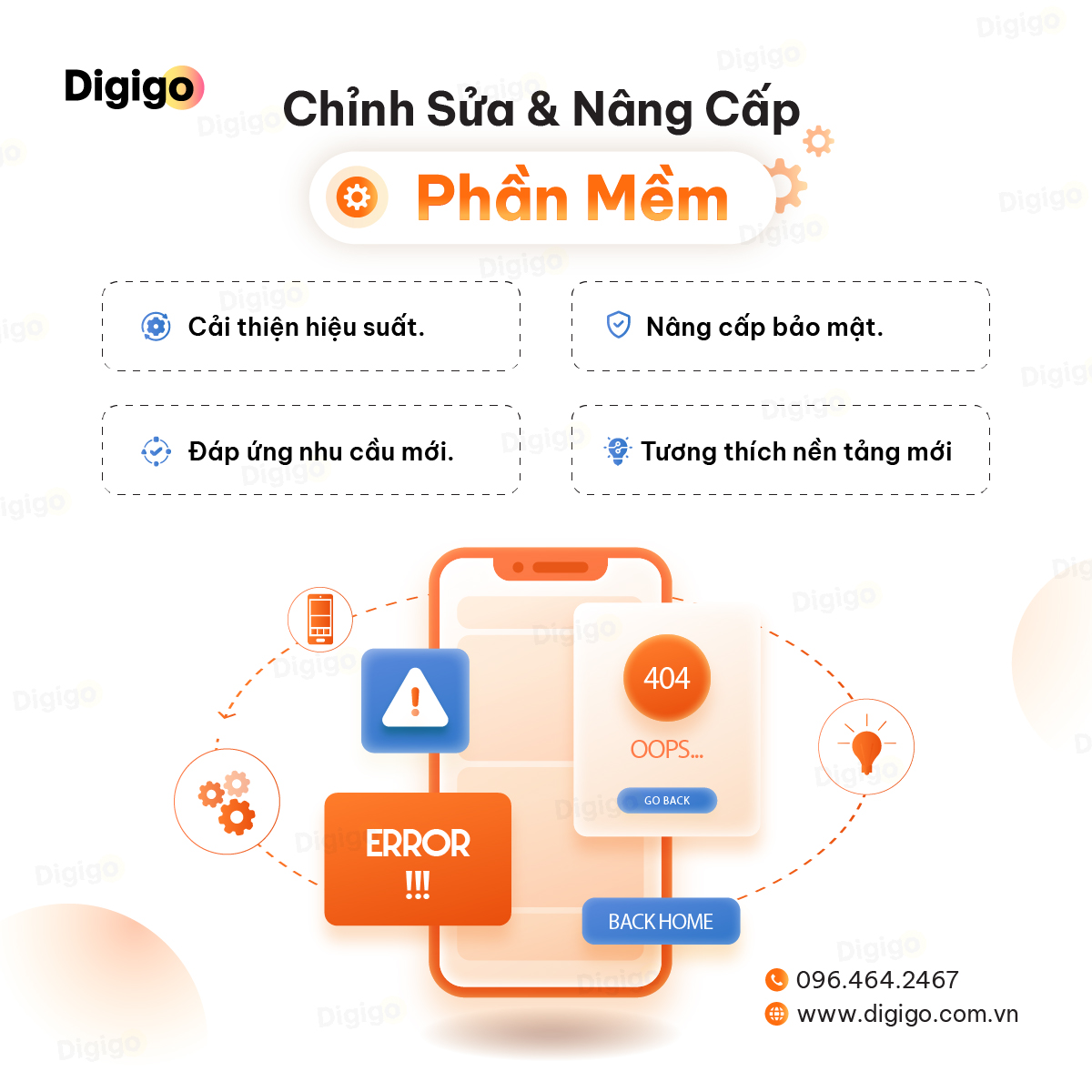 Dịch vụ giải pháp chỉnh sửa & nâng cấp phần mềm - tiết kiệm chi phí, tăng hiệu quả