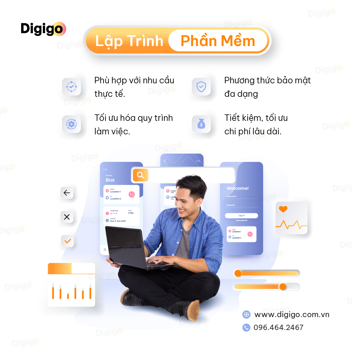 Dịch vụ lập trình phần mềm theo yêu cầu - thiết kế giải pháp công nghệ độc quyền