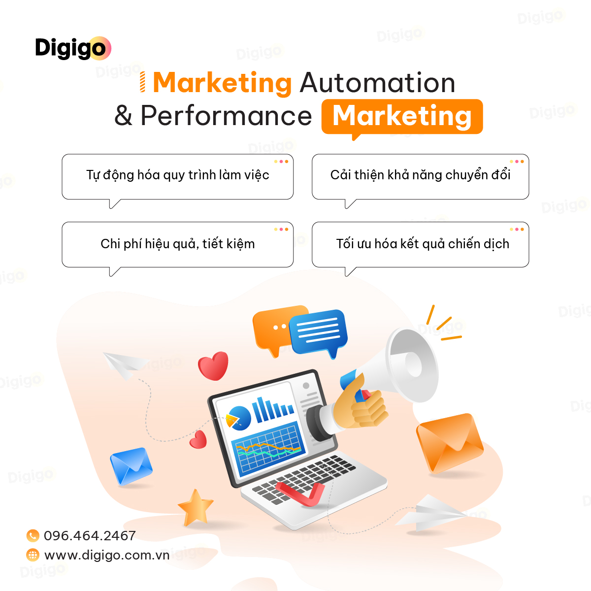 Dich vụ thiết kế phần mềm Marketing automation và performance marketing phát triển doanh nghiệp