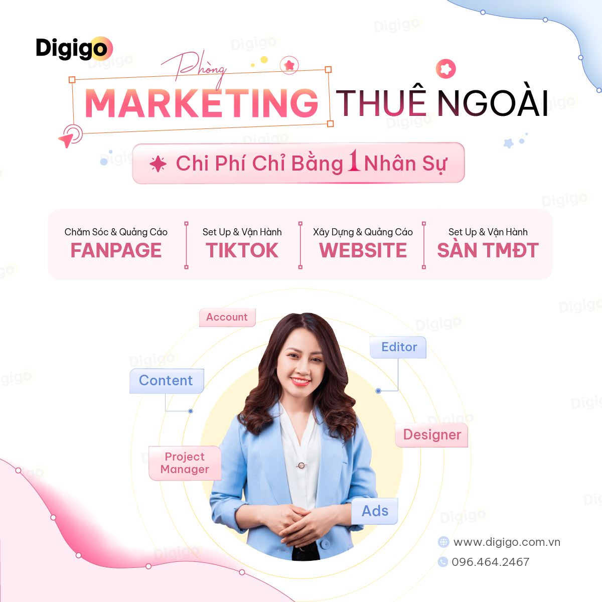 Dich vụ phòng marketing thuê ngoài: giải pháp tối ưu cho doanh nghiệp trong kỷ nguyên số